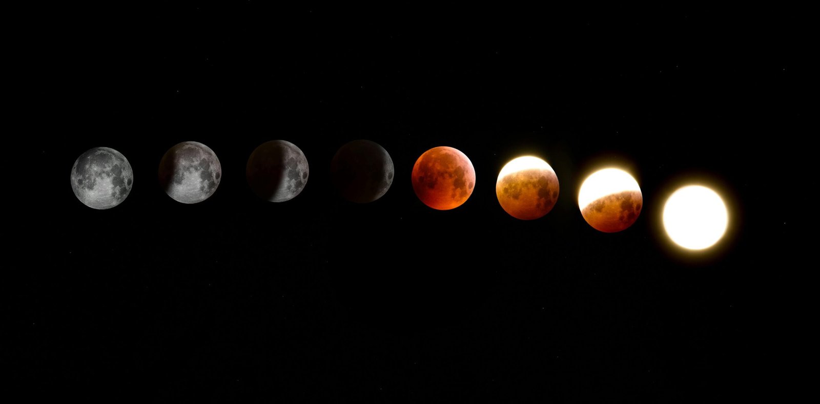 First Lunar Eclipse Of The Year 2024 To Coincide With Holi; Why It Is Important For Your Zodiac Sign? penumbral lunar eclipse