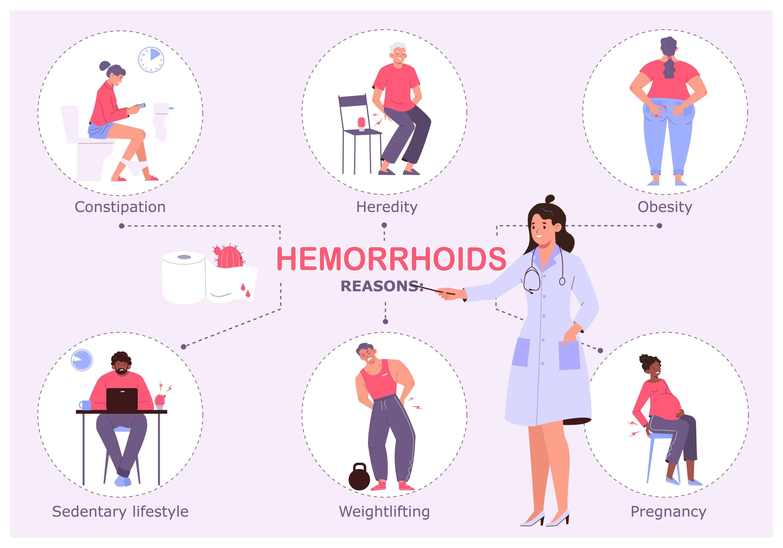 Piles and Hemorrhoids: Comprehensive Guide to Symptoms, Causes, and Treatment Options in 2024 Causes of Piles